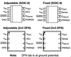 MCP1725 Datasheet PDF Microchip Technology