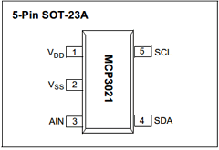 MCP3021 Datasheet PDF Microchip Technology