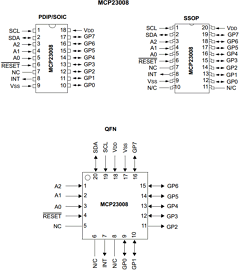 MCP23008T Datasheet PDF Microchip Technology