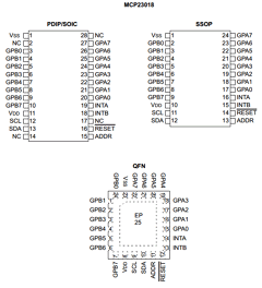 MCP23018-E Datasheet PDF Microchip Technology