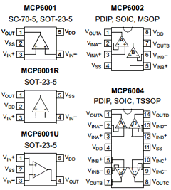 MCP6001T Datasheet PDF Microchip Technology