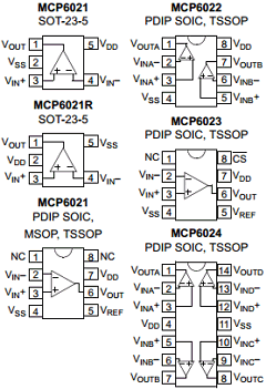 MCP6021RT-I Datasheet PDF Microchip Technology