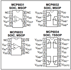 MCP6032 Datasheet PDF Microchip Technology