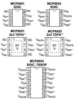 MCP6052 Datasheet PDF Microchip Technology