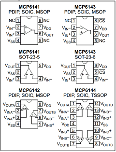 MCP6143-E/SL Datasheet PDF Microchip Technology