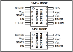 MCP73842-840I/UN Datasheet PDF Microchip Technology