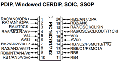 PIC16LC781T-I/JW Datasheet PDF Microchip Technology