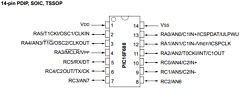 PIC16F688-E/ML Datasheet PDF Microchip Technology
