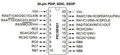 PIC16F687-ISS Datasheet PDF Microchip Technology