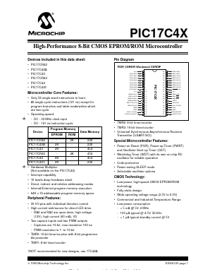 PIC17C44-25/PQ Datasheet PDF Microchip Technology
