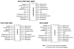 PIC16LC770T-ISS Datasheet PDF Microchip Technology