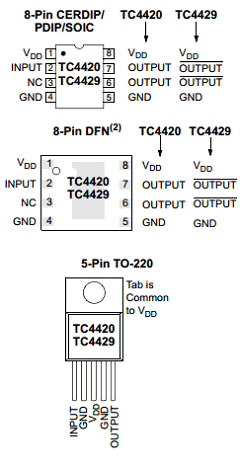 TC4420CAT Datasheet PDF Microchip Technology