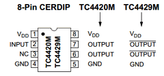 TC4420M Datasheet PDF Microchip Technology