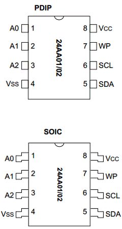 24AA01ISM Datasheet PDF Microchip Technology