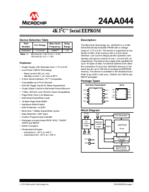 24AA044T-I/MS Datasheet PDF Microchip Technology