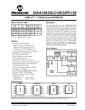 24AA128_04 Datasheet PDF Microchip Technology