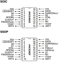 RFHCS362FT-I/SS Datasheet PDF Microchip Technology