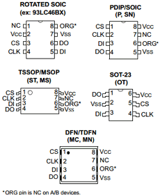 93C56B-E Datasheet PDF Microchip Technology