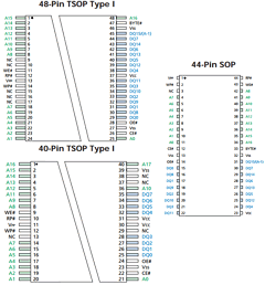 MT28F002B3WG-9B Datasheet PDF Micron Technology