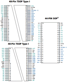 MT28F800B5SG-8BET Datasheet PDF Micron Technology