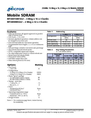 MT48H16M16LFBF-8 Datasheet PDF Micron Technology