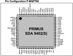SDA9402 Datasheet PDF Micronas