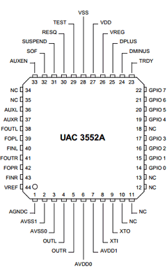 UAC3552A Datasheet PDF Micronas