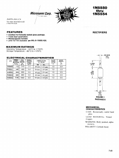 JAN1N5551 Datasheet PDF Microsemi Corporation