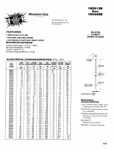1N5952D Datasheet PDF Microsemi Corporation