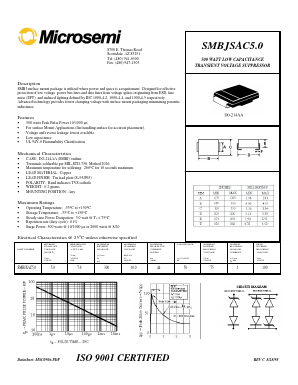 SMBJSAC50 Datasheet PDF Microsemi Corporation