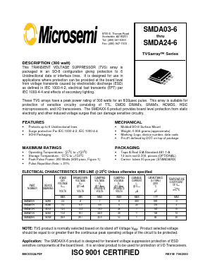 SMDA24-6 Datasheet PDF Microsemi Corporation