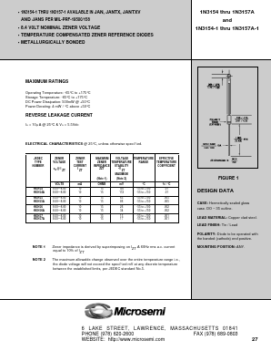 1N3156 Datasheet PDF Microsemi Corporation