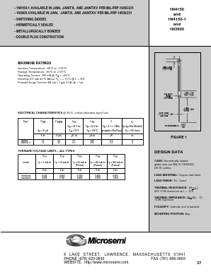 1N4150-1JANTX Datasheet PDF Microsemi Corporation