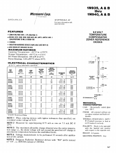 1N938A Datasheet PDF Microsemi Corporation