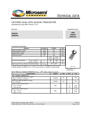 JAN2N2060 Datasheet PDF Microsemi Corporation