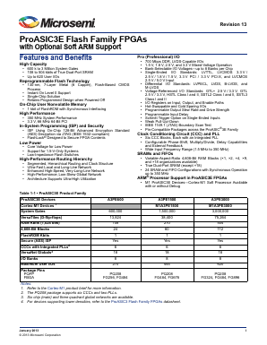 A3PE3000-1FG896 Datasheet PDF Microsemi Corporation