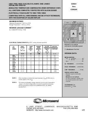 CD825 Datasheet PDF Microsemi Corporation
