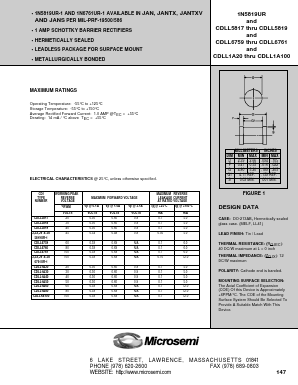 CDLL1A50 Datasheet PDF Microsemi Corporation