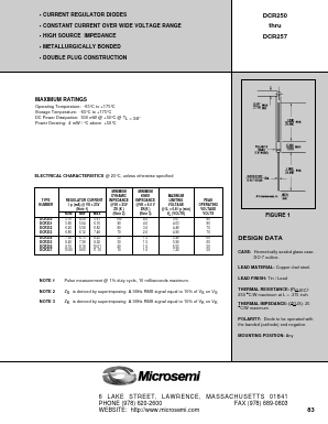 DCR253 Datasheet PDF Microsemi Corporation