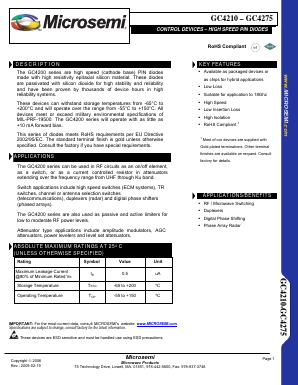 GC4220 Datasheet PDF Microsemi Corporation