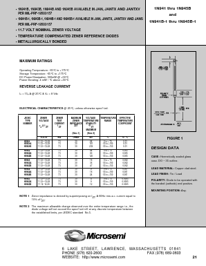JANS1N941B-1 Datasheet PDF Microsemi Corporation