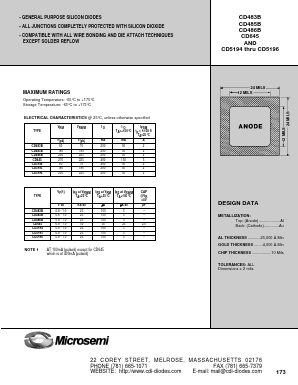 CD5194 Datasheet PDF Microsemi Corporation