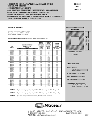 CD5284 Datasheet PDF Microsemi Corporation