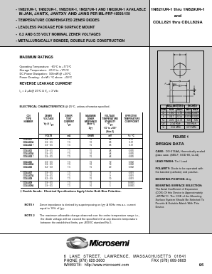 CDLL829 Datasheet PDF Microsemi Corporation
