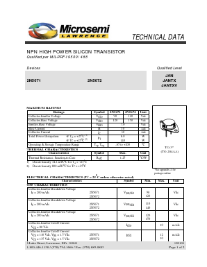 JANTX2N5671 Datasheet PDF Microsemi Corporation