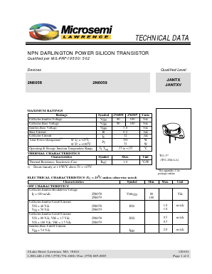JANTX2N6058 Datasheet PDF Microsemi Corporation