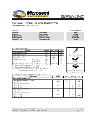 JAN2N2906AL Datasheet PDF Microsemi Corporation