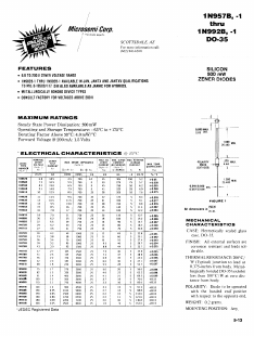 1N970 Datasheet PDF Microsemi Corporation