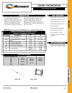UM7006A Datasheet PDF Microsemi Corporation