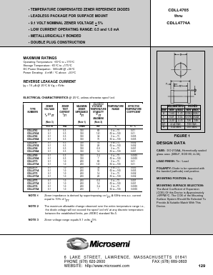 CDLL4772 Datasheet PDF Microsemi Corporation